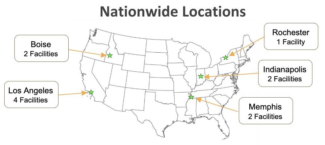 Verde Nation Wide Locations
